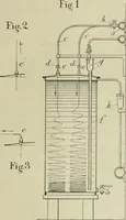 An illustration from Revue générale des mati`eres colorantes et des industries qui s'y rattachent (1908)
