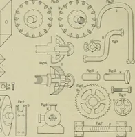 An illustration from Revue générale des mati`eres colorantes et des industries qui s'y rattachent (1908)