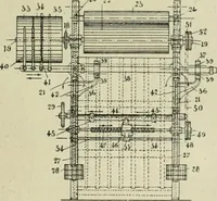 An illustration from Revue générale des mati`eres colorantes et des industries qui s'y rattachent (1908)