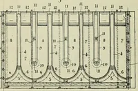 An illustration from Revue générale des mati`eres colorantes et des industries qui s'y rattachent (1908)