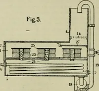 An illustration from Revue générale des mati`eres colorantes et des industries qui s'y rattachent (1908)