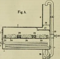 An illustration from Revue générale des mati`eres colorantes et des industries qui s'y rattachent (1908)