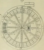 An illustration from Revue générale des mati`eres colorantes et des industries qui s'y rattachent (1908)