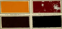 An illustration from Revue générale des mati`eres colorantes et des industries qui s'y rattachent (1908)