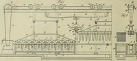 An illustration from Revue générale des mati`eres colorantes et des industries qui s'y rattachent (1908)