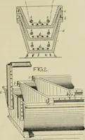 An illustration from Revue générale des mati`eres colorantes et des industries qui s'y rattachent (1908)