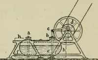 An illustration from Revue générale des mati`eres colorantes et des industries qui s'y rattachent (1908)