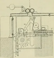An illustration from Revue générale des mati`eres colorantes et des industries qui s'y rattachent (1908)