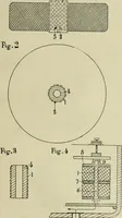 An illustration from Revue générale des matières colorantes et de leurs applications aux textiles (1908)