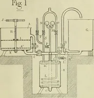 An illustration from Revue générale des matières colorantes et de leurs applications aux textiles (1908)