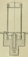 An illustration from Revue générale des matières colorantes et de leurs applications aux textiles (1908)