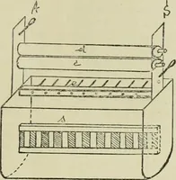 An illustration from Revue générale des matières colorantes et de leurs applications aux textiles (1908)