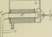 An illustration from Revue générale des matières colorantes et de leurs applications aux textiles (1908)