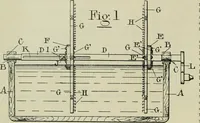 An illustration from Revue générale des matières colorantes et de leurs applications aux textiles (1908)