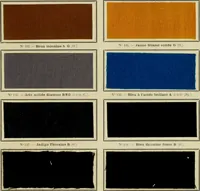 An illustration from Revue générale des matières colorantes et de leurs applications aux textiles (1908)