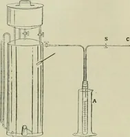 An illustration from Revue générale des matières colorantes et de leurs applications aux textiles (1908)