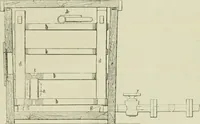 An illustration from Revue générale des matières colorantes et de leurs applications aux textiles (1908)