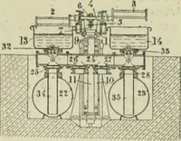 Picture 100 of 103 from Revue générale des matières colorantes et de leurs applications aux textiles (1908), leaf 420