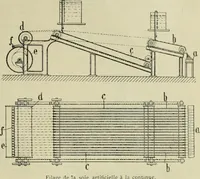 Picture 7 of 103 from Revue générale des matières colorantes et de leurs applications aux textiles (1908), leaf 70