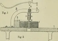 An illustration from Revue générale des matières colorantes et de leurs applications aux textiles (1908)