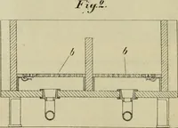 An illustration from Revue générale des matières colorantes et de leurs applications aux textiles (1908)