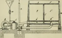 An illustration from Revue générale des matières colorantes et de leurs applications aux textiles (1908)