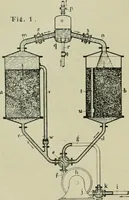 An illustration from Revue générale des matières colorantes et de leurs applications aux textiles (1908)