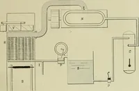 An illustration from Revue générale des matières colorantes et de leurs applications aux textiles (1908)