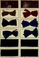 Picture 53 of 97 from Revue générale des matières colorantes et de leurs applications aux textiles (1908), leaf 184