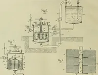 An illustration from Revue générale des matières colorantes et de leurs applications aux textiles (1908)