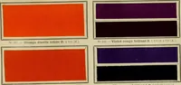An illustration from Revue générale des matières colorantes et de leurs applications aux textiles (1908)