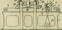 An illustration from Revue générale des matières colorantes et de leurs applications aux textiles (1908)