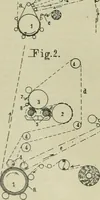 An illustration from Revue générale des matières colorantes et de leurs applications aux textiles (1908)