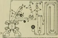 An illustration from Revue générale des matières colorantes et de leurs applications aux textiles (1908)