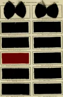 Picture 30 of 99 from Revue générale des matières colorantes et de leurs applications aux textiles (1908), leaf 130