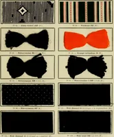 An illustration from Revue générale des matières colorantes et de leurs applications aux textiles (1908)