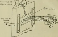 Picture 2 of 99 from Revue générale des matières colorantes et de leurs applications aux textiles (1908), leaf 25