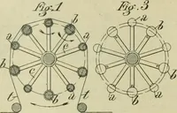 An illustration from Revue générale des matières colorantes et de leurs applications aux textiles (1908)
