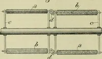 An illustration from Revue générale des matières colorantes et de leurs applications aux textiles (1908)