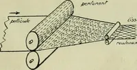 Picture 3 of 99 from Revue générale des matières colorantes et de leurs applications aux textiles (1908), leaf 26