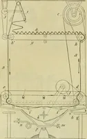 An illustration from Revue générale des matières colorantes et de leurs applications aux textiles (1908)