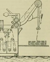 An illustration from Revue générale des matières colorantes et de leurs applications aux textiles (1908)