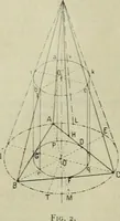 An illustration from Revue générale des matières colorantes et de leurs applications aux textiles (1908)