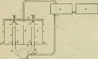 An illustration from Revue générale des matières colorantes et de leurs applications aux textiles (1908)