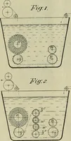 Picture 98 of 99 from Revue générale des matières colorantes et de leurs applications aux textiles (1908), leaf 407