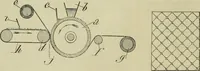 An illustration from Revue générale des matières colorantes et de leurs applications aux textiles (1908)