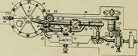 An illustration from Revue générale des matières colorantes et de leurs applications aux textiles (1908)