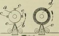 An illustration from Revue générale des matières colorantes et de leurs applications aux textiles (1908)