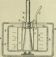 An illustration from Revue générale des matières colorantes et de leurs applications aux textiles (1908)