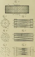 An illustration from Revue générale des matières colorantes et de leurs applications aux textiles (1908)